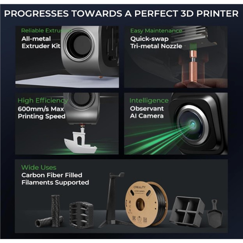 3D-принтер Creality K1C