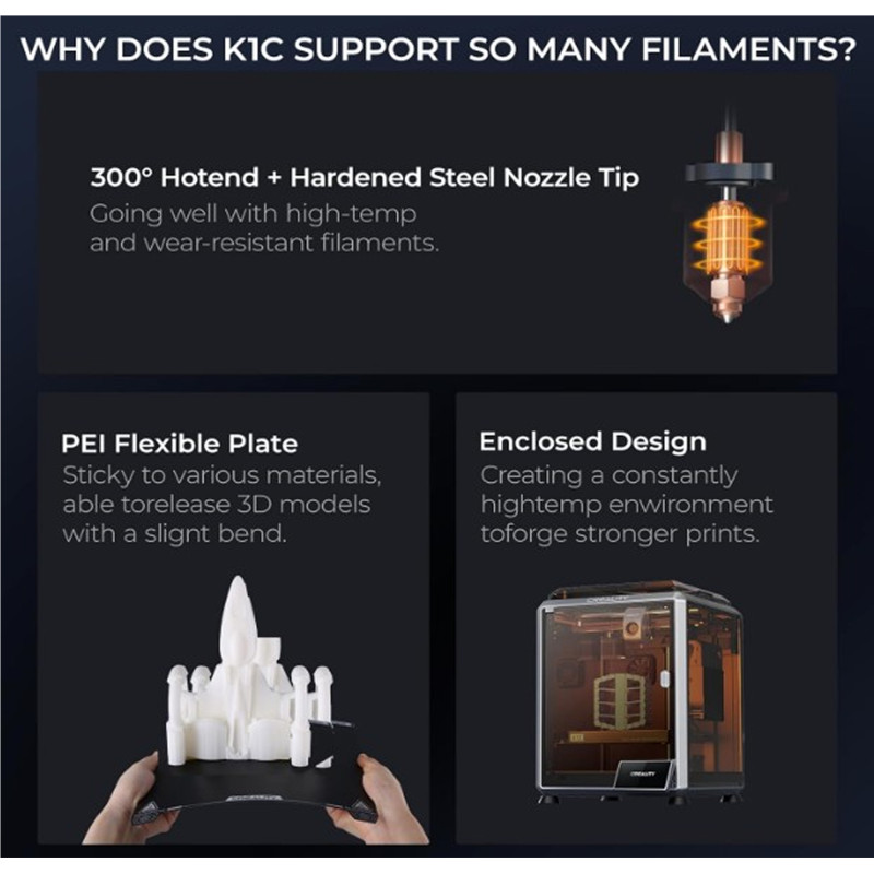 3D-принтер Creality K1C