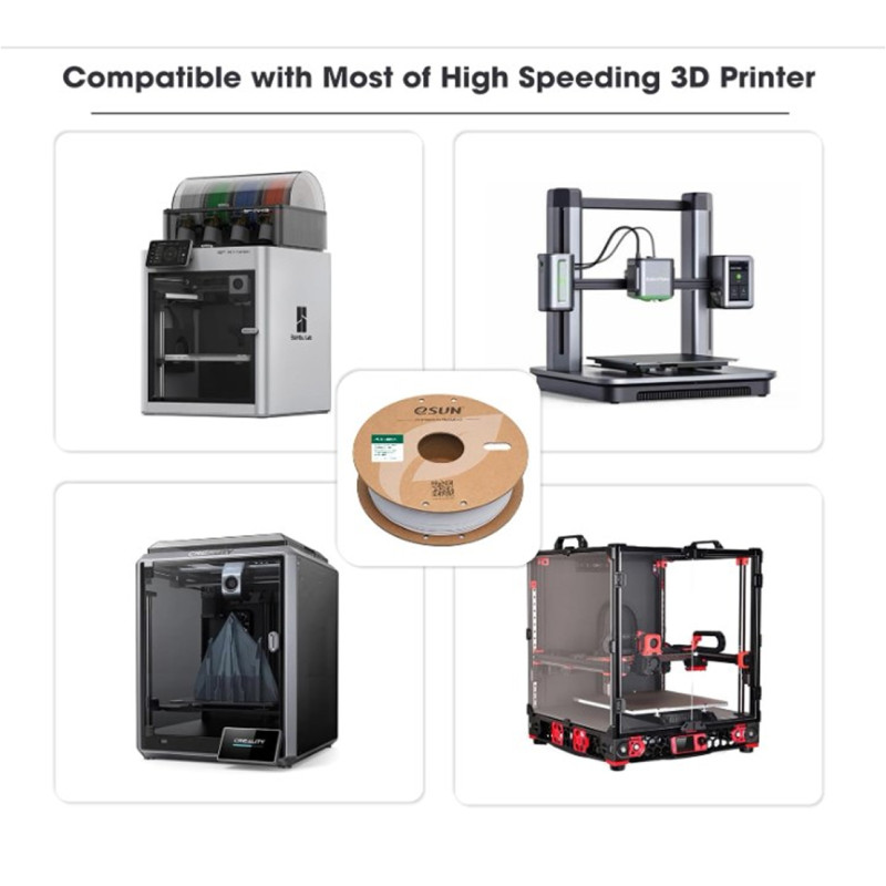 Нитка ( пластик ) eSUN PLA Basic 1,75 мм для 3D принтера Filament, 1 кг, синя