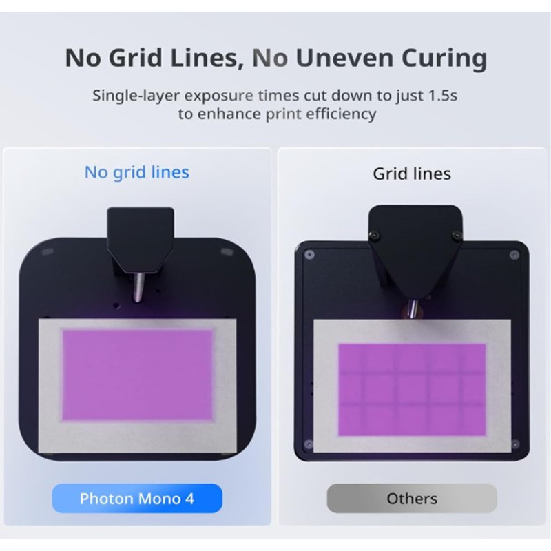 3D-принтер ANYCUBIC Photon Mono 4 10K Resin