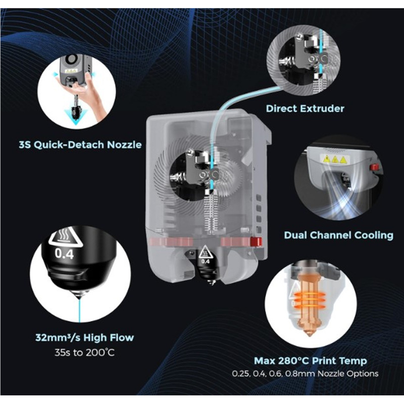 3D-принтер FLASHFORGE Adventurer 5M