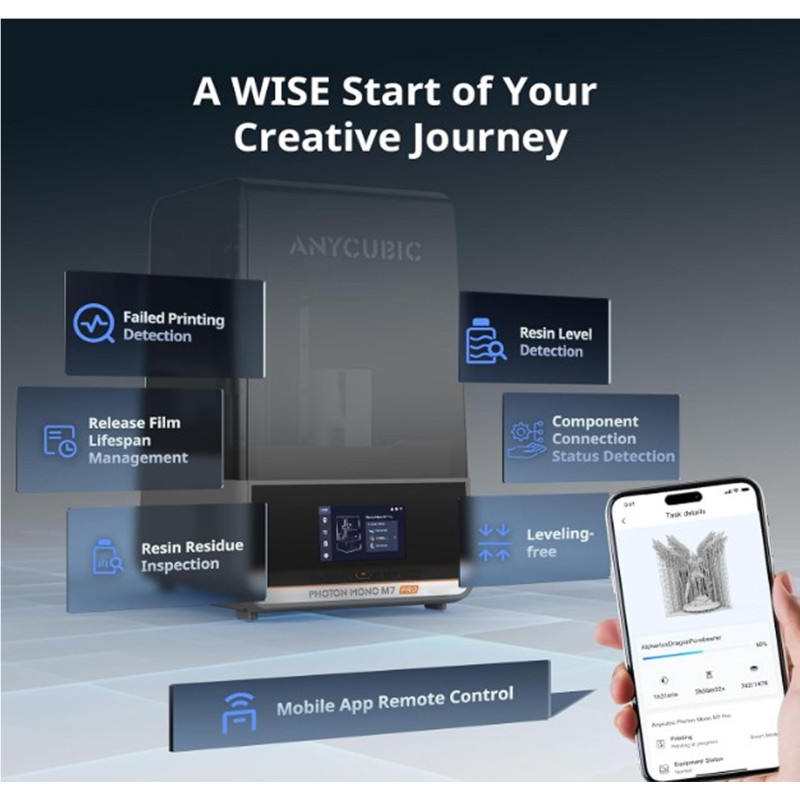 3D-принтер ANYCUBIC Photon Mono M7 PRO 14K