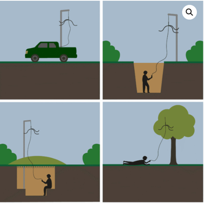 Наружная выносная антенна Паук VHF для раций Motorola серии R7a, R7 NKP, R7 FKP, CP250, PR400.