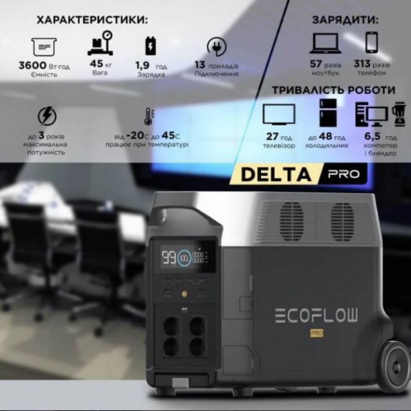 Зарядна станція EcoFlow DELTA Pro 3600 Вт