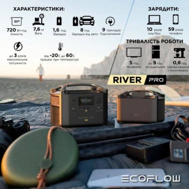 Зарядна станція EcoFlow RIVER Pro 720 Вт