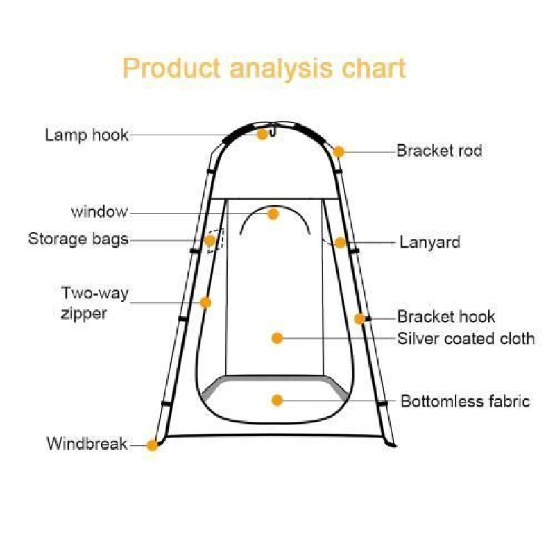 Тент-кемпінг для туалету або душу. Намет для укриття, портативний намети для усамітнення в кемпінгу