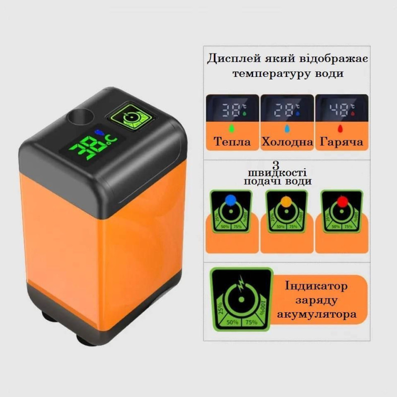 Душ похідний переносний 4800 mAh, для подорожей, кемпінгу. Автономний компактний душ із вбудованим аккамулятором