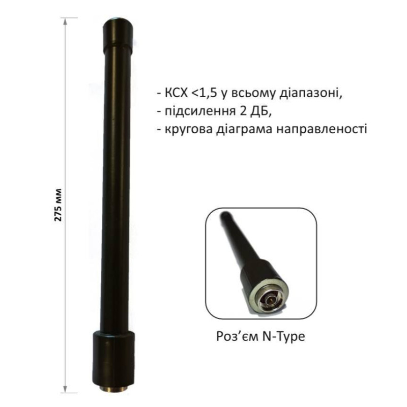 Дипольна антена діапазону 830-1100 МГц