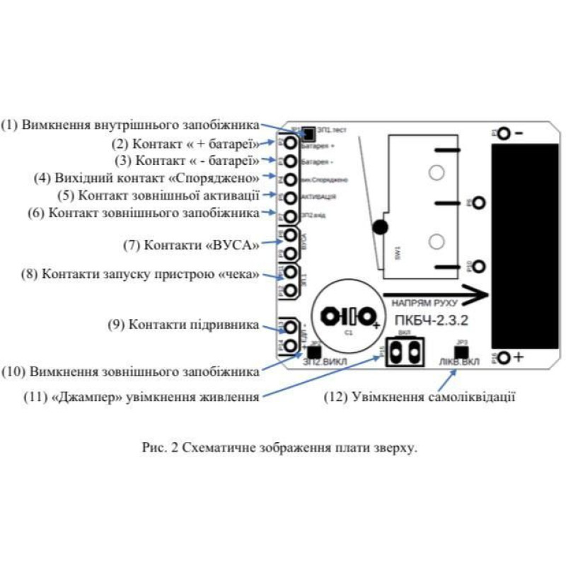 Пристрій контролю бойової частини (ПКБЧ ) Версія плати ПКБЧ-2.4.1А