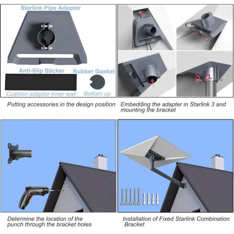 Комплект для встановлення Starlink Gen 3 на поверхню