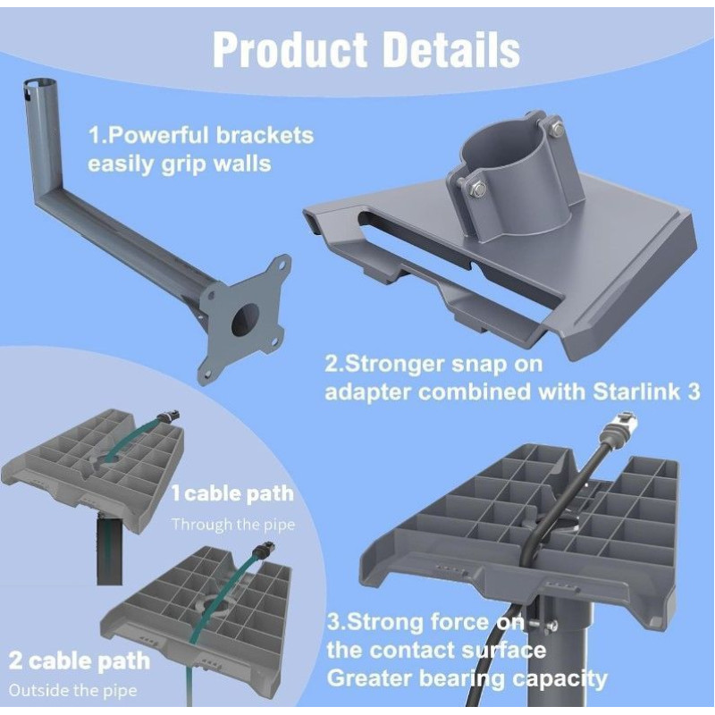 Комплект для встановлення Starlink Gen 3 на поверхню