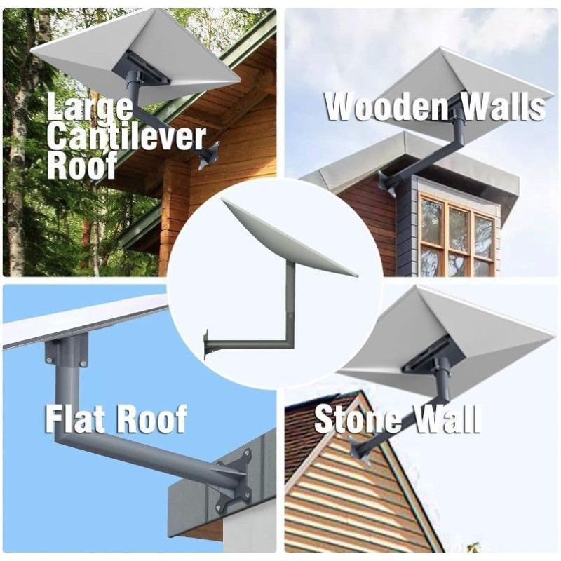 Комплект для установки Starlink Gen 3 на поверхность