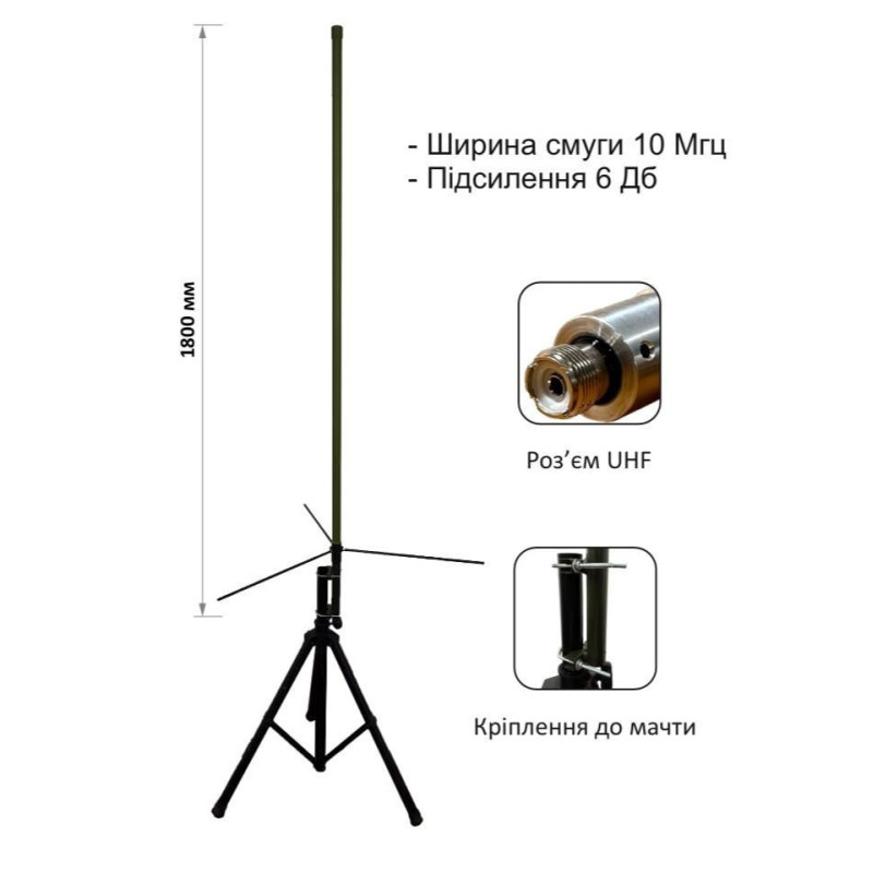 Антена колінеарна для потужних базових станцій і ретрансляторів (VHF) Green