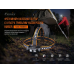 Ліхтар налобний Fenix HM60R