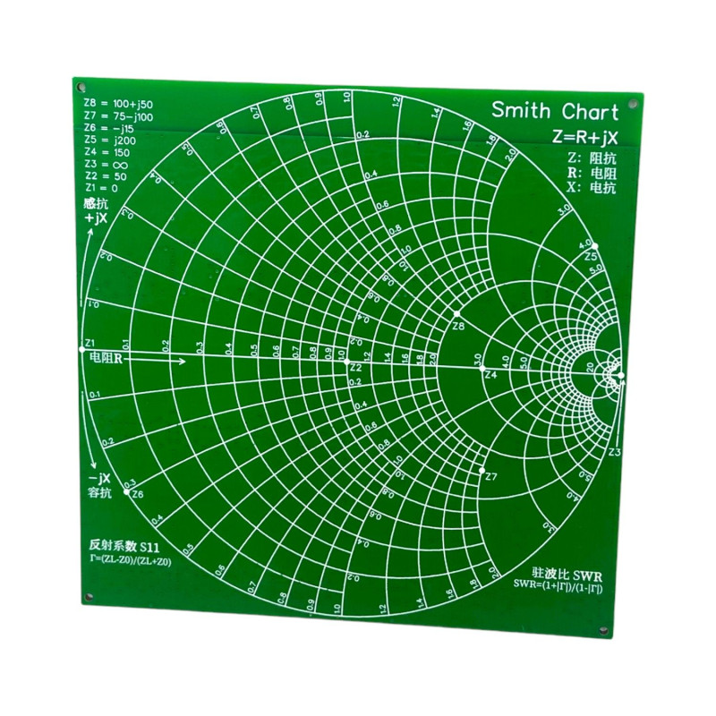 Тестовая плата RF DEMO KIT для VNA